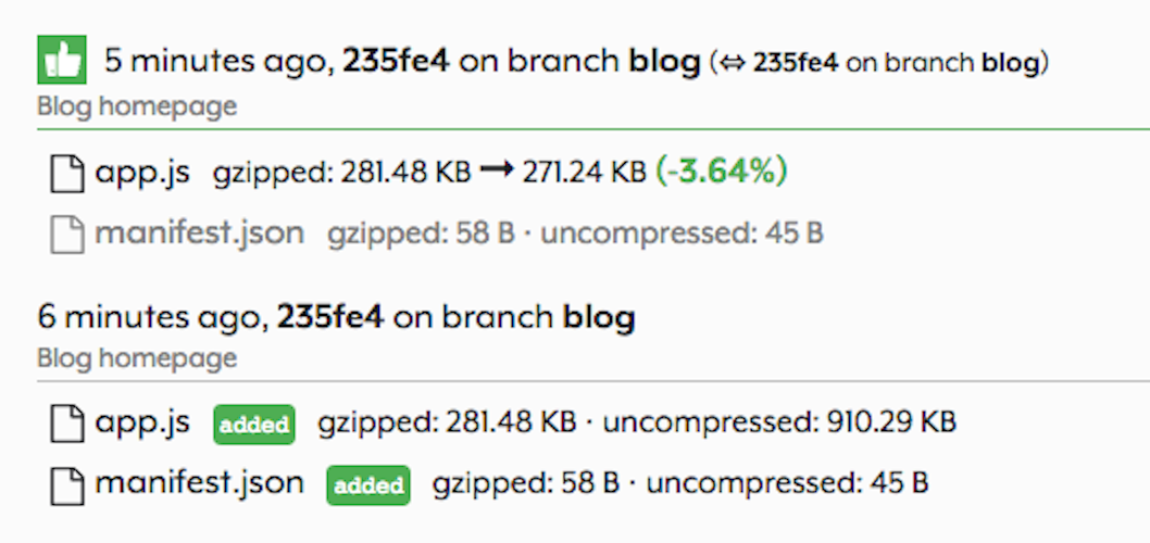 Optimizing JavaScript bundle size